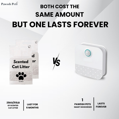 Pawssh Pets - Smart Deodoriser